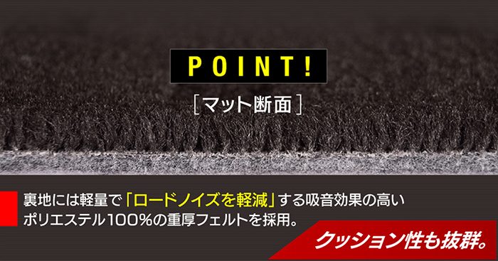 ホンダ 新型 WR-V wrv DG系 ラゲッジルームマット 送料無料 日本製 HOTFIELD
