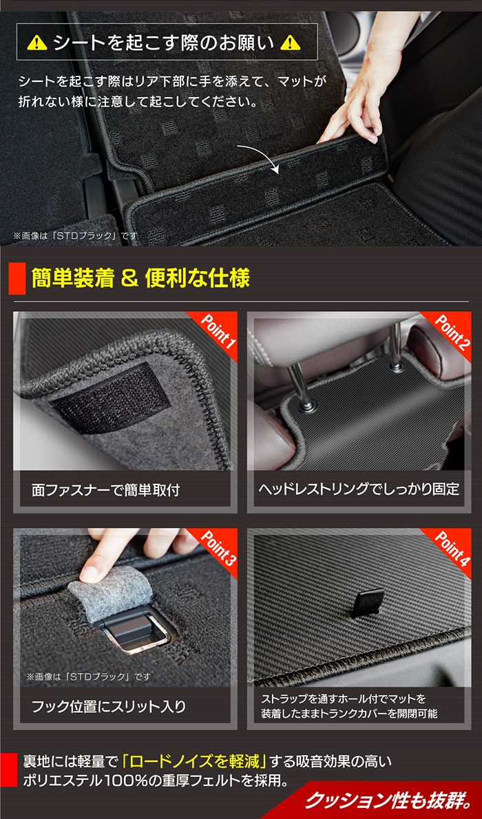 ホンダ  ZR-V RZ系 ラゲッジルームマット カーボンファイバー調 リアルラバー 送料無料 日本製 HOTFIELD