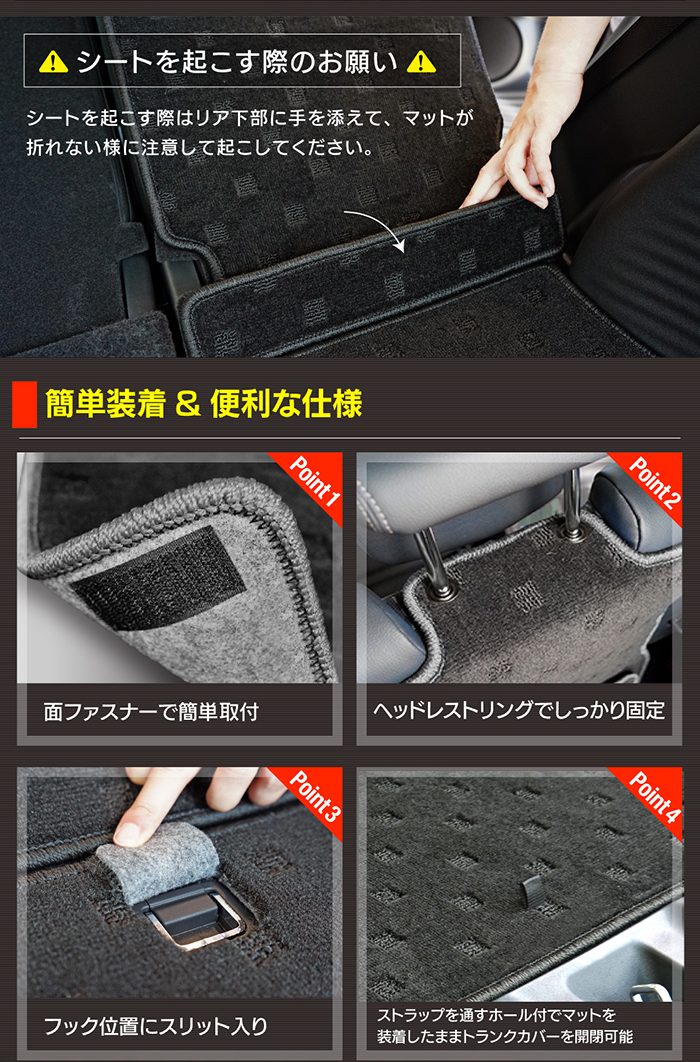 ホンダ  ZR-V RZ系 ラゲッジルームマット 送料無料 日本製 HOTFIELD