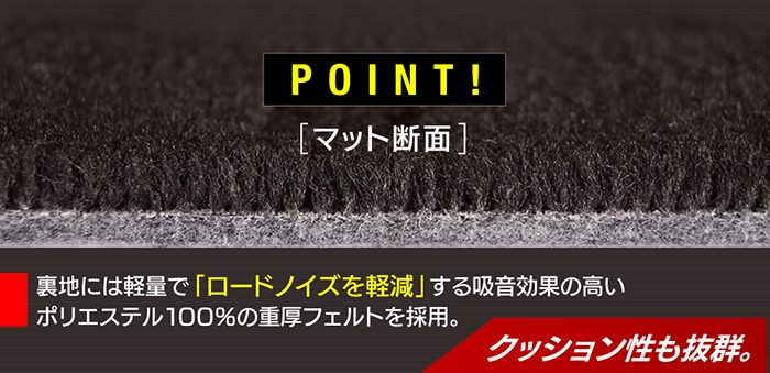 ホンダ  ZR-V RZ系 ラゲッジルームマット 送料無料 日本製 HOTFIELD