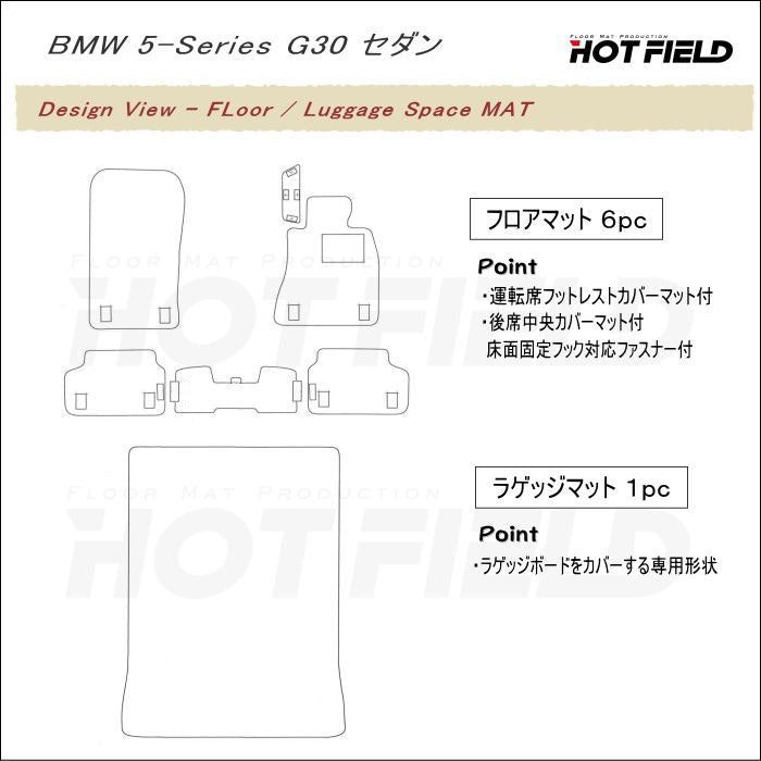 BMW 5シリーズ G30 セダン フロアマット+トランクマット ラゲッジマット ◆ウッド調カーペット 木目 日本製 HOTFIELD