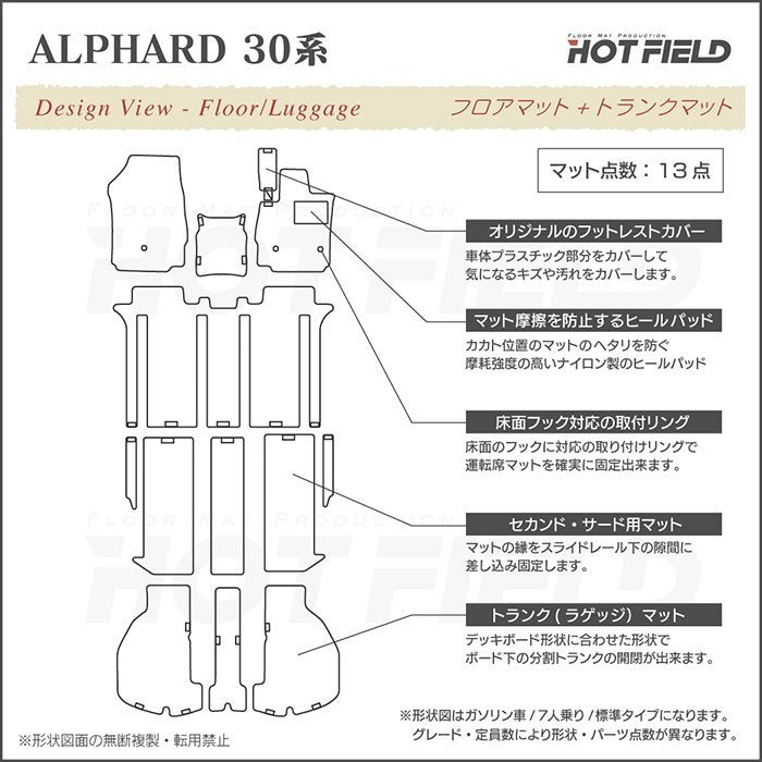 トヨタ 30系 アルファード フロアマット+トランクマット ラゲッジマット ハイブリッド対応 ◆カジュアルチェック 日本製 HOTFIELD