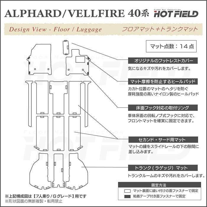 トヨタ 新型 アルファード ヴェルファイア 40系 2026年6月～にも対応 フロアマット＋トランクマット ラゲッジマット ◆カジュアルチェック 日本製 HOTFIELD