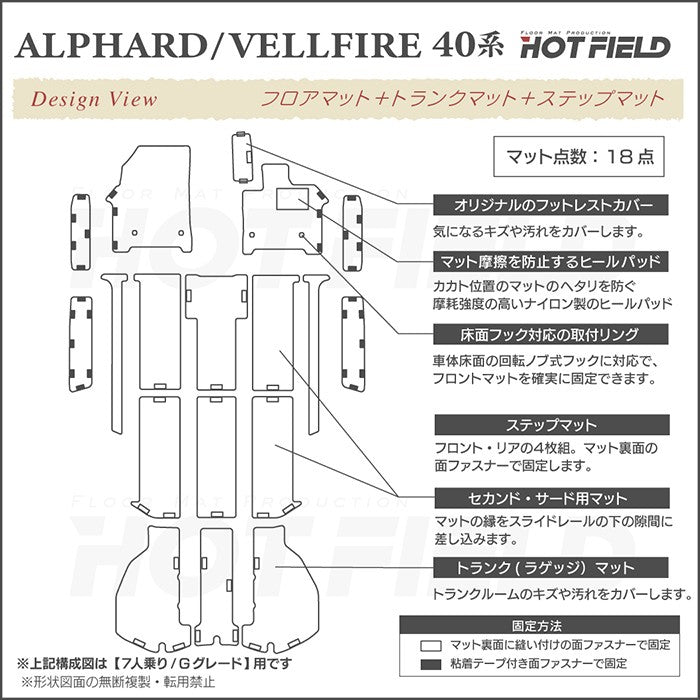 トヨタ 新型 アルファード ヴェルファイア 40系 2026年6月～にも対応 フロアマット＋ステップマット＋トランクマット ラゲッジマット ◆ジェネラル 日本製 HOTFIELD