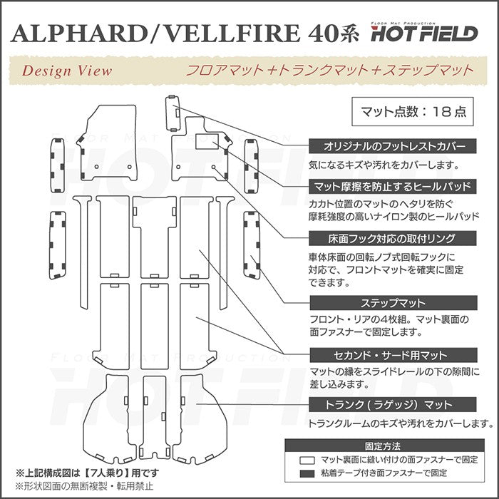 トヨタ 新型 アルファード ヴェルファイア 40系 2026年6月～にも対応 フロアマット＋ステップマット＋トランクマット ラゲッジマット ◆カーボンファイバー調 リアルラバー 日本製 HOTFIELD