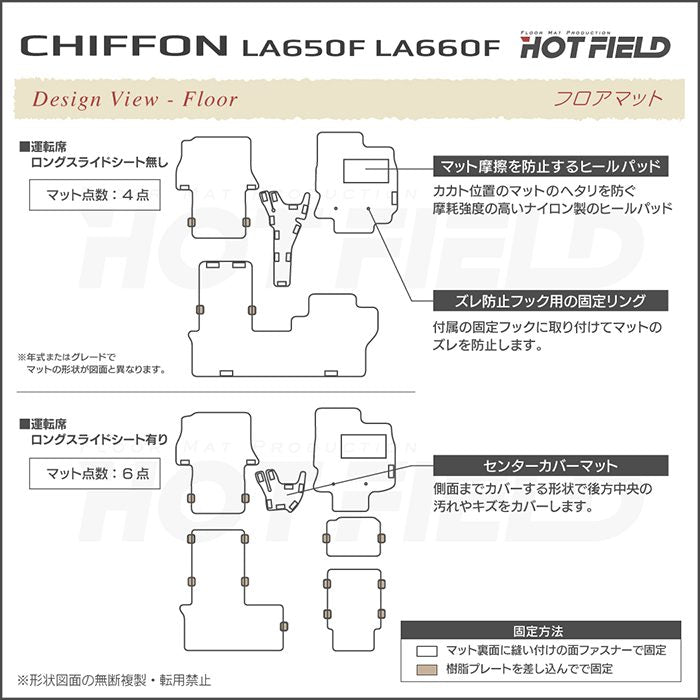 スバル シフォン シフォンカスタム LA650F LA660F シフォントライ フロアマット ◆カジュアルチェック 日本製 HOTFIELD