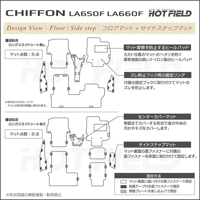 スバル シフォン シフォンカスタム LA650F LA660F シフォントライ フロアマット＋ステップマット ◆ウッド調カーペット 木目 日本製 HOTFIELD
