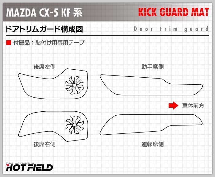 マツダ CX-5 cx5 KF系 ドアトリムガード+グローブボックスガード ◆キックガード 日本製 HOTFIELD
