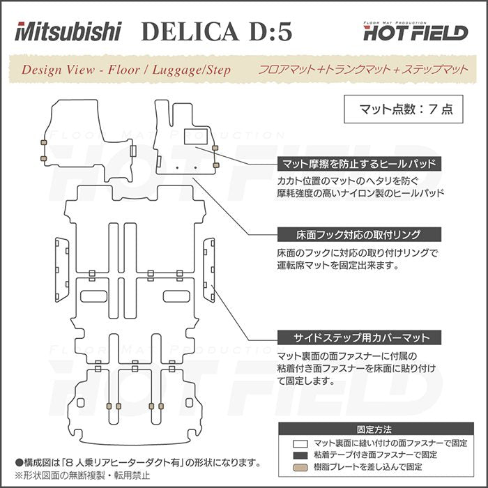 三菱 新型対応 デリカ D5 2026年1月～対応 フロアマット+ステップマット+トランクマット ラゲッジマット ◆カジュアルチェック 日本製 HOTFIELD