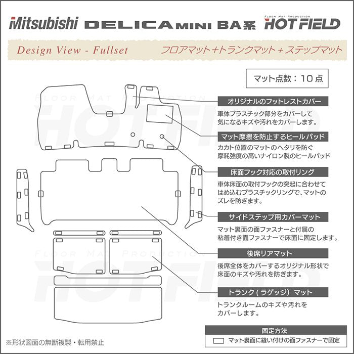 三菱 新型 デリカミニ BA系 フロアマット＋ステップマット＋トランクマット ラゲッジマット ◆カジュアルチェック 日本製 HOTFIELD