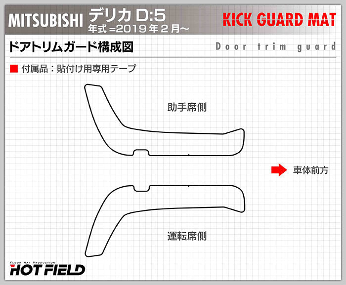 三菱 新型対応 デリカ D5  年式=2019年2月～ ドアトリムガード+グローブボックスガード ◆キックガード 日本製 HOTFIELD