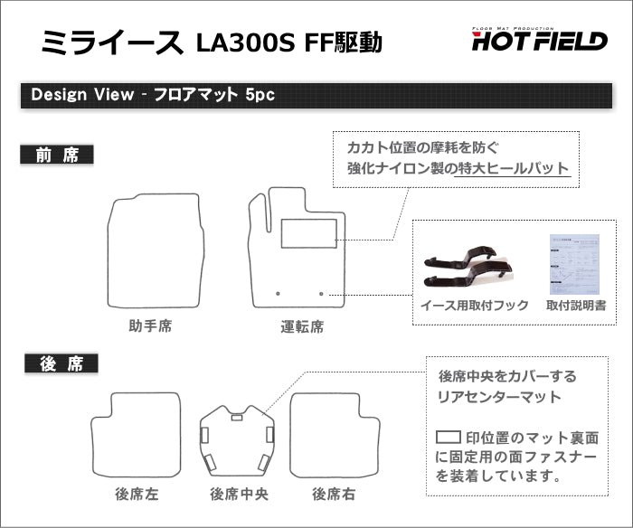 ダイハツ ミライース LA300S フロアマット ◆カジュアルチェック 日本製 HOTFIELD