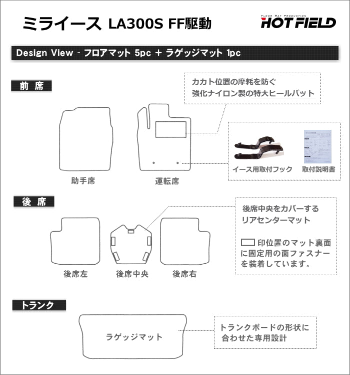 ダイハツ ミライース LA300S フロアマット+トランクマット ラゲッジマット ◆重厚Profound 日本製 HOTFIELD