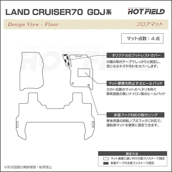 トヨタ 新型 ランドクルーザー 70系 ランクル70 2023年11月～ フロアマット＋トランクマット ラゲッジマット ◆カーボンファイバー調 リアルラバー 日本製 HOTFIELD