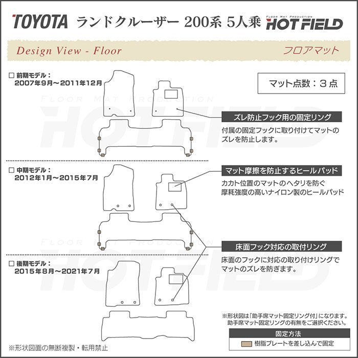 トヨタ ランドクルーザー200系 ランクル200 5人乗 フロアマット ◆重厚Profound 日本製 HOTFIELD