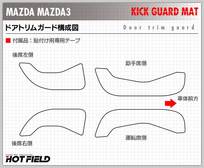 マツダ 新型 マツダ3 MAZDA3  ドアトリムガード+グローブボックスガード BP系 セダン ファストバック ハッチバック◆キックガード 日本製 HOTFIELD