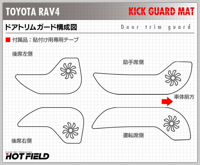 トヨタ RAV4 50系 PHVにも対応 ドアトリムガード+グローブボックスガード◆キックガード 日本製 HOTFIELD