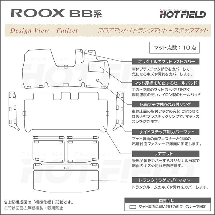 日産 新型 ルークス BB系 フロアマット＋ステップマット＋トランクマット ラゲッジマット ◆ジェネラル 日本製 HOTFIELD