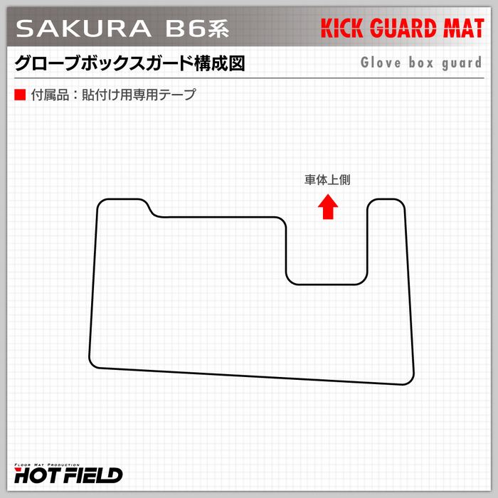 日産 サクラ SAKURA B6系 ドアトリムガード+グローブボックスガード ◆キックガード 日本製 HOTFIELD