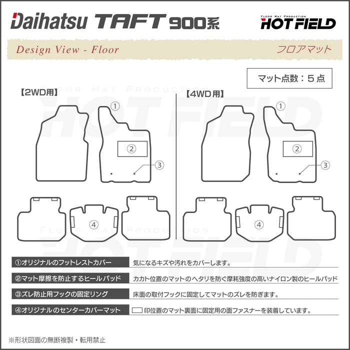 ダイハツ 新型 タフト 900系 フロアマット+トランクマット ラゲッジマット ◆ウッド調カーペット 木目 日本製 HOTFIELD