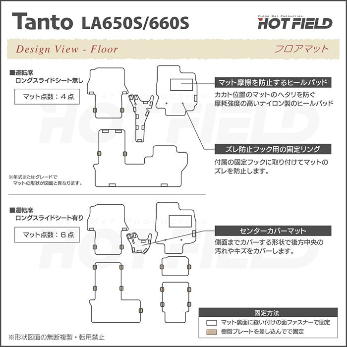 ダイハツ 新型 タント タントカスタム フロアマット LA650S LA660S タントファンクロス ◆カジュアルチェック 日本製 HOTFIELD