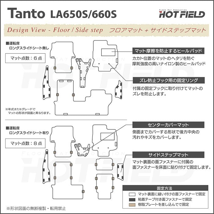 ダイハツ 新型 タント タントカスタム フロアマット+ステップマット LA650S LA660S タントファンクロス ◆カジュアルチェック 日本製 HOTFIELD