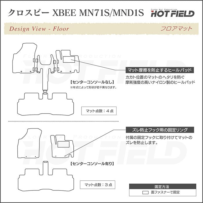 スズキ XBEE 新型対応 クロスビー MN71S MND1S フロアマット+トランクマット ラゲッジマット ◆ウッド調カーペット 木目 日本製 HOTFIELD