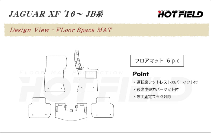 ジャガー XF JB系 フロアマット ◆カジュアルチェック 日本製 HOTFIELD