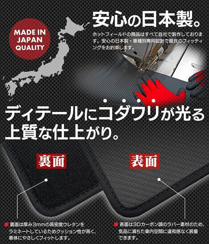 マツダ 新型 CX-30 cx30 DM系  ドアトリムガード ◆キックガード 日本製 HOTFIELD