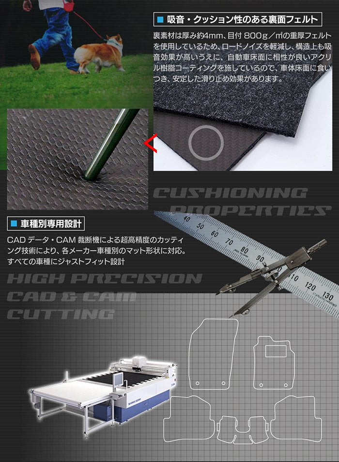 スズキ スイフト フロアマット スイフトスポーツ SWIFT ZC系 ZD系 4代目 ◆カーボンファイバー調 リアルラバー 日本製 HOTFIELD