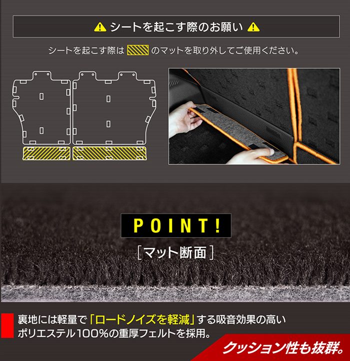 スバル 新型 フォレスター SL系 ラゲッジルームマット 送料無料 日本製 HOTFIELD