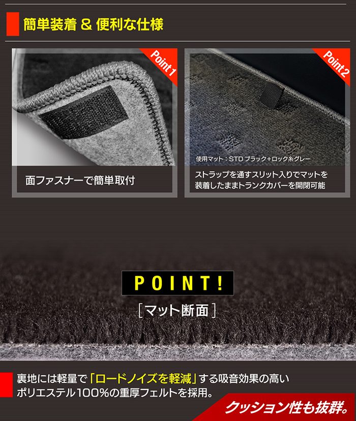 スズキ 新型 フロンクス 3S系 ラゲッジルームマット 送料無料 日本製 HOTFIELD