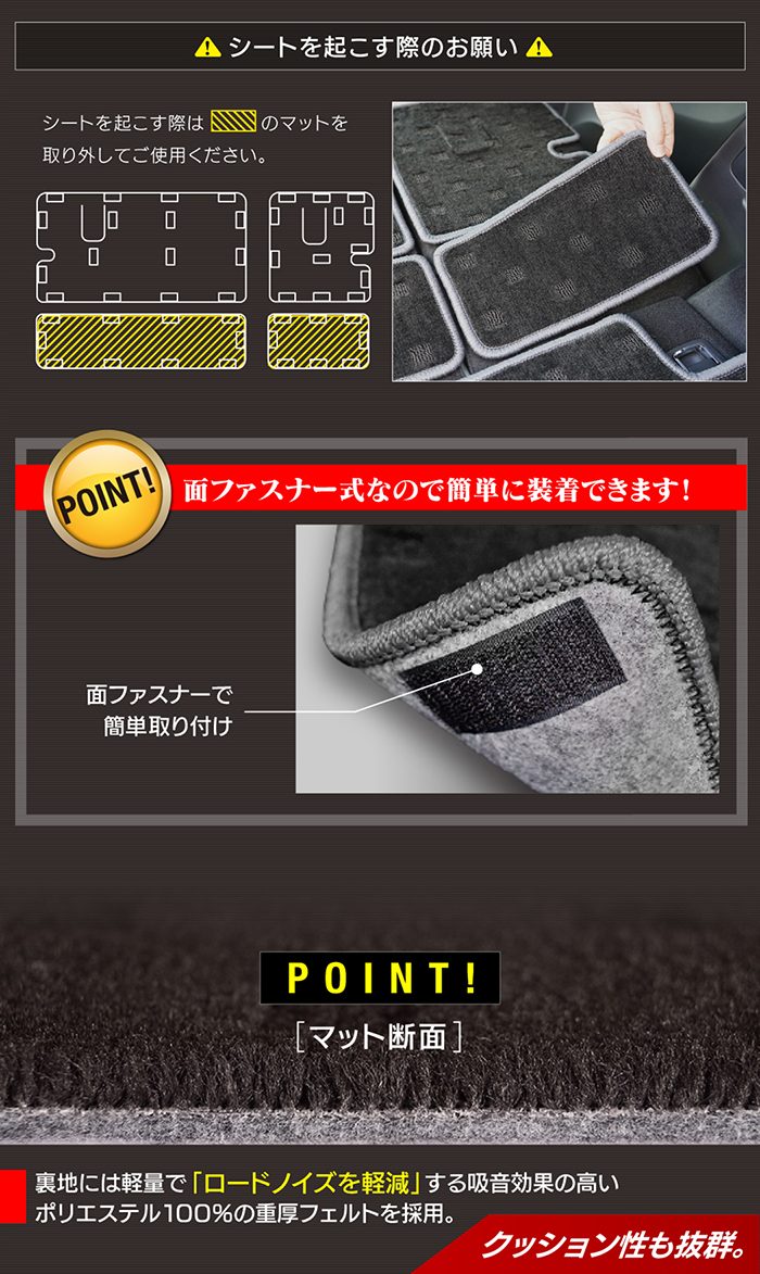 ホンダ 新型 プレリュード BF系 ラゲッジルームマット 送料無料 日本製 HOTFIELD