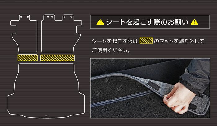 トヨタ 新型 RAV4 60系 ラゲッジルームマット カーボンファイバー調 リアルラバー 送料無料 日本製 HOTFIELD