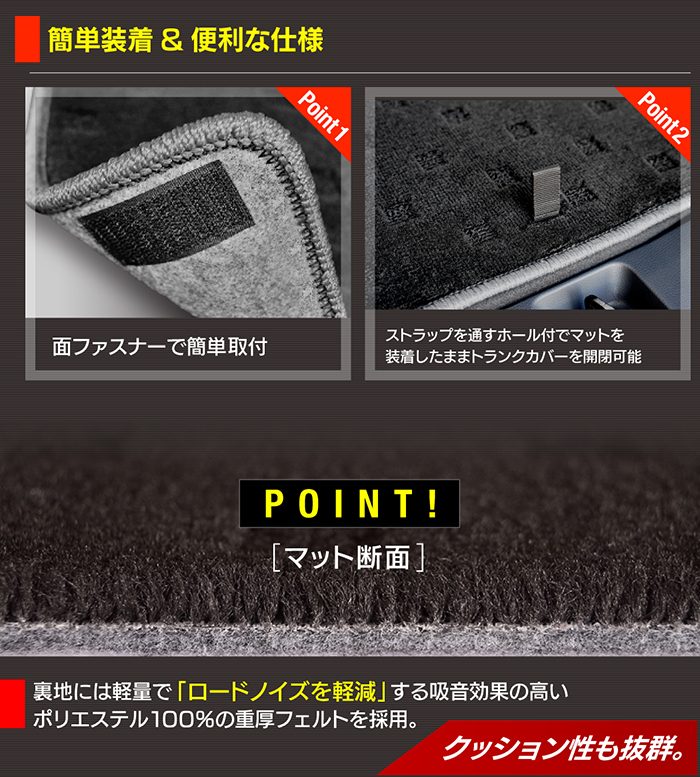 トヨタ 新型 RAV4 60系 ラゲッジルームマット 送料無料 日本製 HOTFIELD