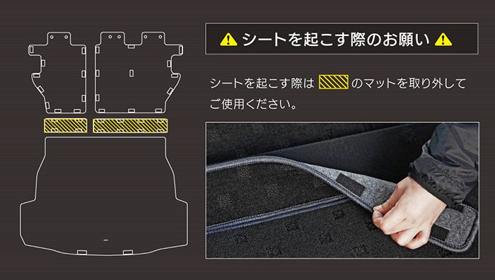 トヨタ 新型 RAV4 60系 PHEV ラゲッジルームマット カーボンファイバー調 リアルラバー 送料無料 日本製 HOTFIELD