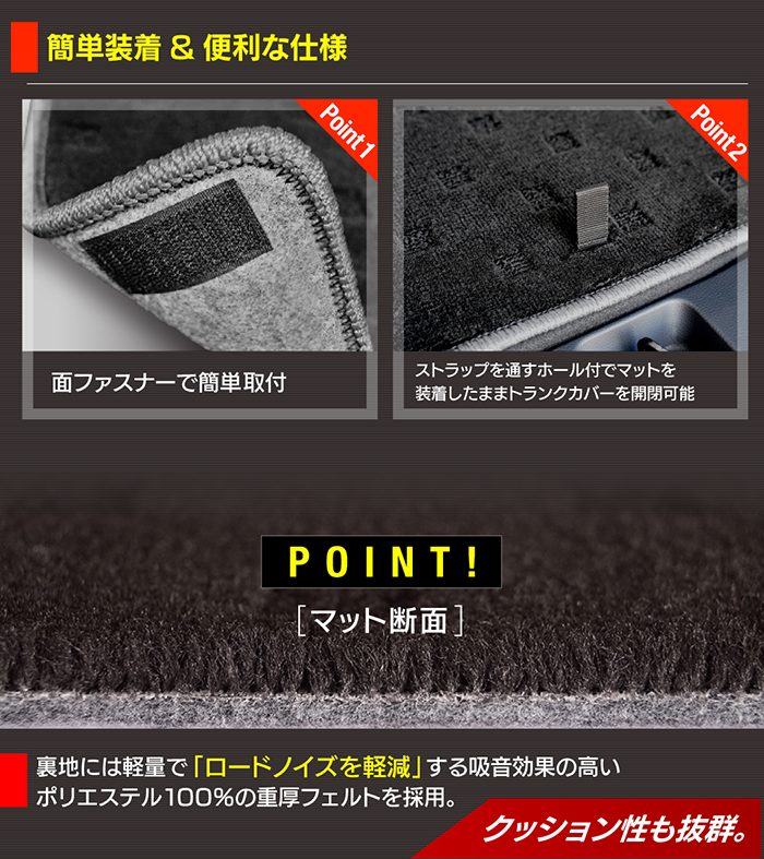 スバル 新型 トレイルシーカー 10系 ラゲッジルームマット 送料無料 日本製 HOTFIELD