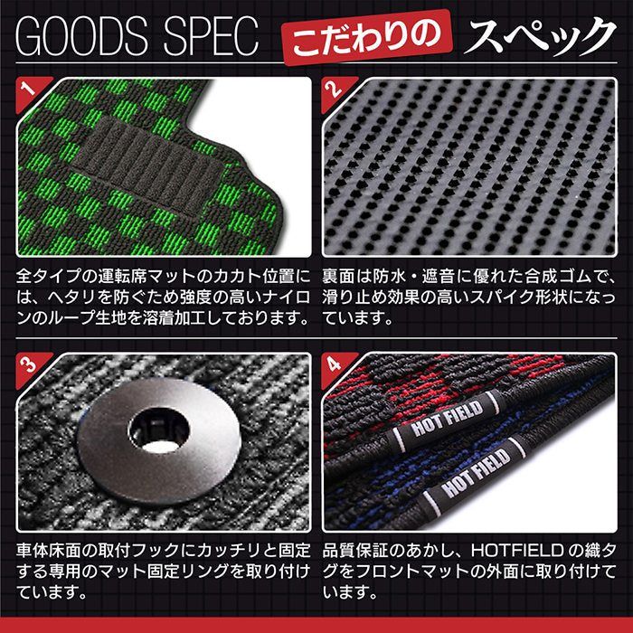 マツダ アテンザ GJ系 フロアマット+トランクマット ラゲッジマット ◆カジュアルチェック 日本製 HOTFIELD