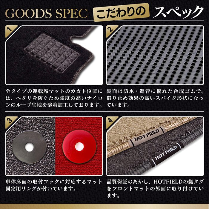 ベンツ 新型 GLCクラス (X254) フロアマット＋トランクマット ラゲッジマット ◆重厚Profound 日本製 HOTFIELD