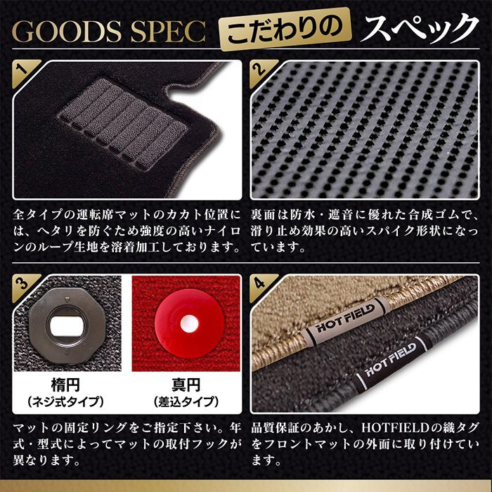 VW フォルクスワーゲン トゥアレグ 7L系 フロアマット ◆重厚Profound 日本製 HOTFIELD