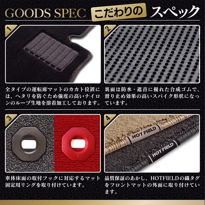 トヨタ プリウスα(アルファ) 5人乗 フロアマット+トランクマット ラゲッジマット ◆重厚Profound 日本製 HOTFIELD