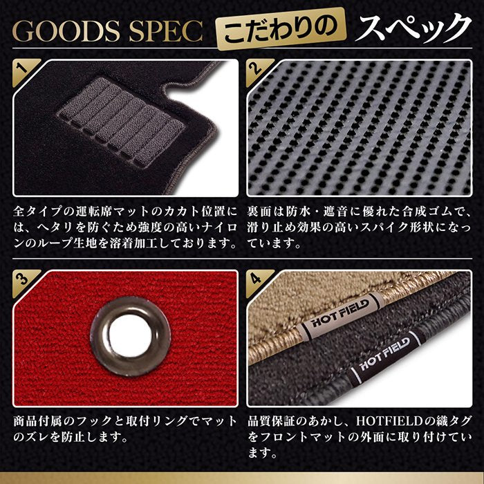スバル フォレスター SK系 フロアマット+トランクマット ラゲッジマット ◆重厚Profound 日本製 HOTFIELD