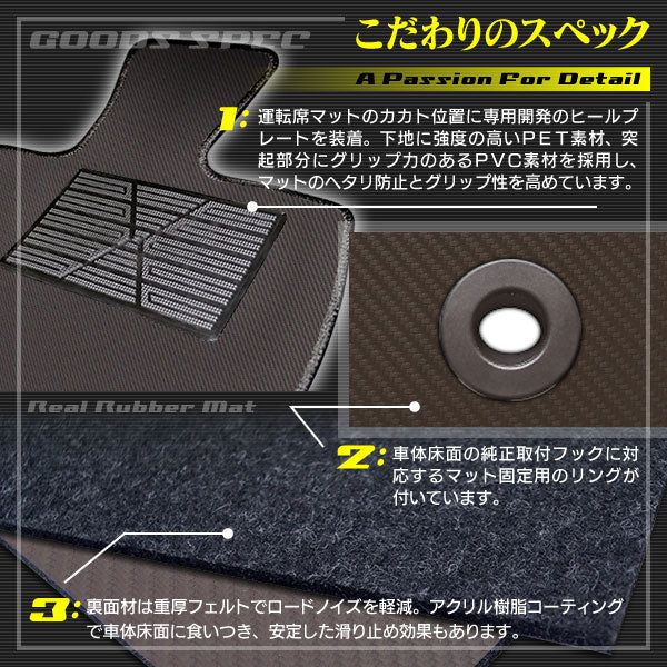 ベンツ 新型 GLAクラス H247 フロアマット＋トランクマット ラゲッジマット ◆カーボンファイバー調 リアルラバー 日本製 HOTFIELD