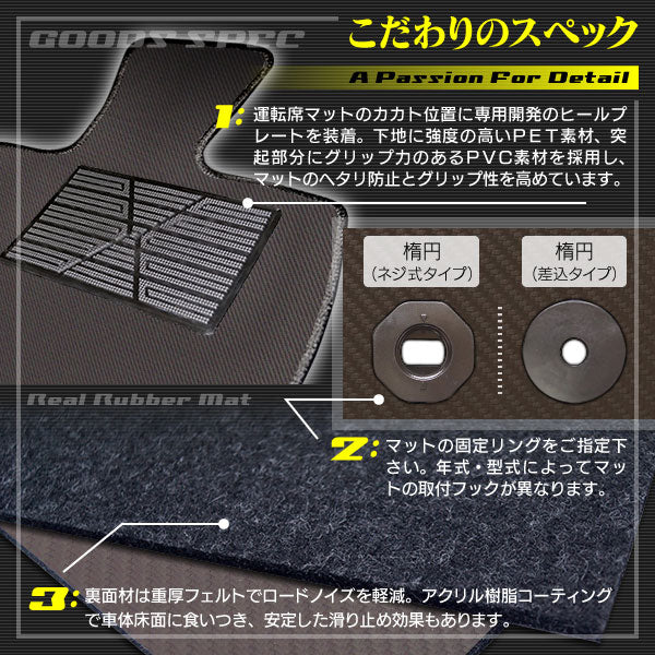 VW フォルクスワーゲン パサートヴァリアント 3C系 2006年4月~2015年7月モデル対応 フロアマット+トランクマット ラゲッジマット ◆カーボンファイバー調 リアルラバー 日本製 HOTFIELD