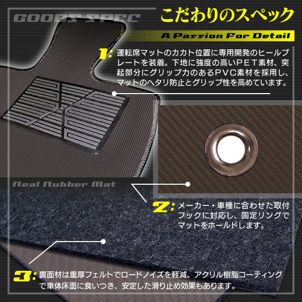 日産 新型対応 セレナ C28系 (ガソリン車) フロアマット ◆カーボンファイバー調 リアルラバー 日本製 HOTFIELD