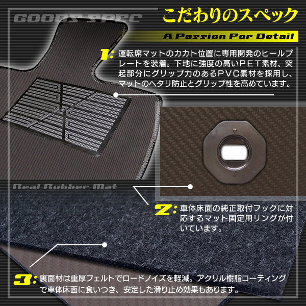 トヨタ ルーミー タンク 900系 フロアマット+トランクマット ラゲッジマット ◆カーボンファイバー調 リアルラバー 日本製 HOTFIELD