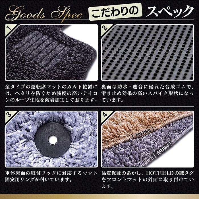 ベンツ 新型 EQS (V297) フロアマット＋トランクマット ラゲッジマット ◆シャギーラグ調 日本製 HOTFIELD